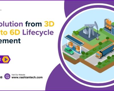 BIM Evolution from 3D Design to 6D Lifecycle Management