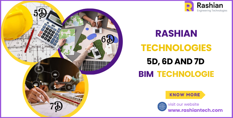 Rashian Technologies 5D, 6D, and 7D BIM Technology