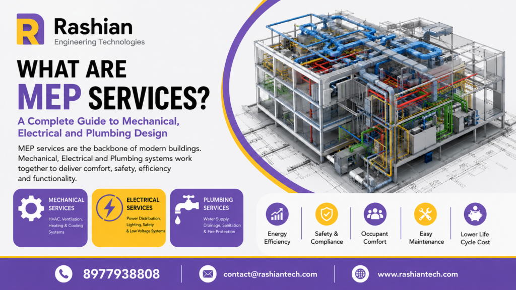 MEP services showing mechanical electrical and plumbing design systems in a modern building