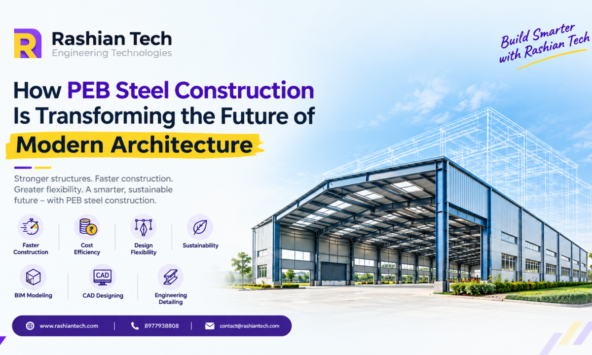 How PEB Steel Construction Is Transforming the Future of Modern Architecture
